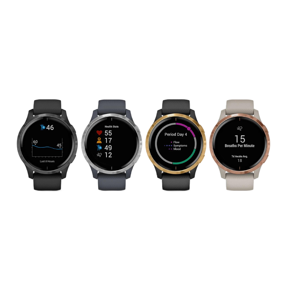 Garmin Venu 1 Replair Parts